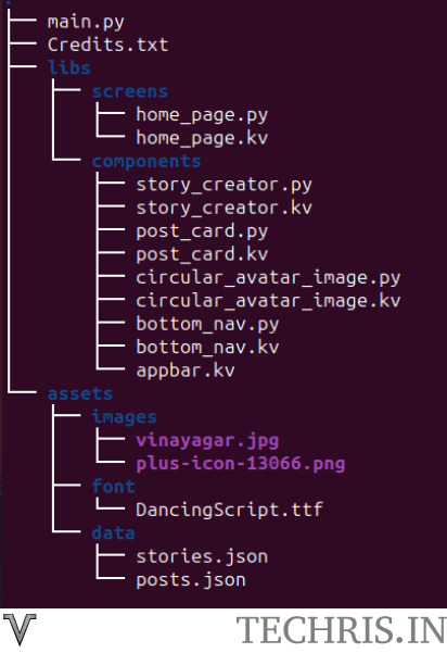 Folder structure of the App